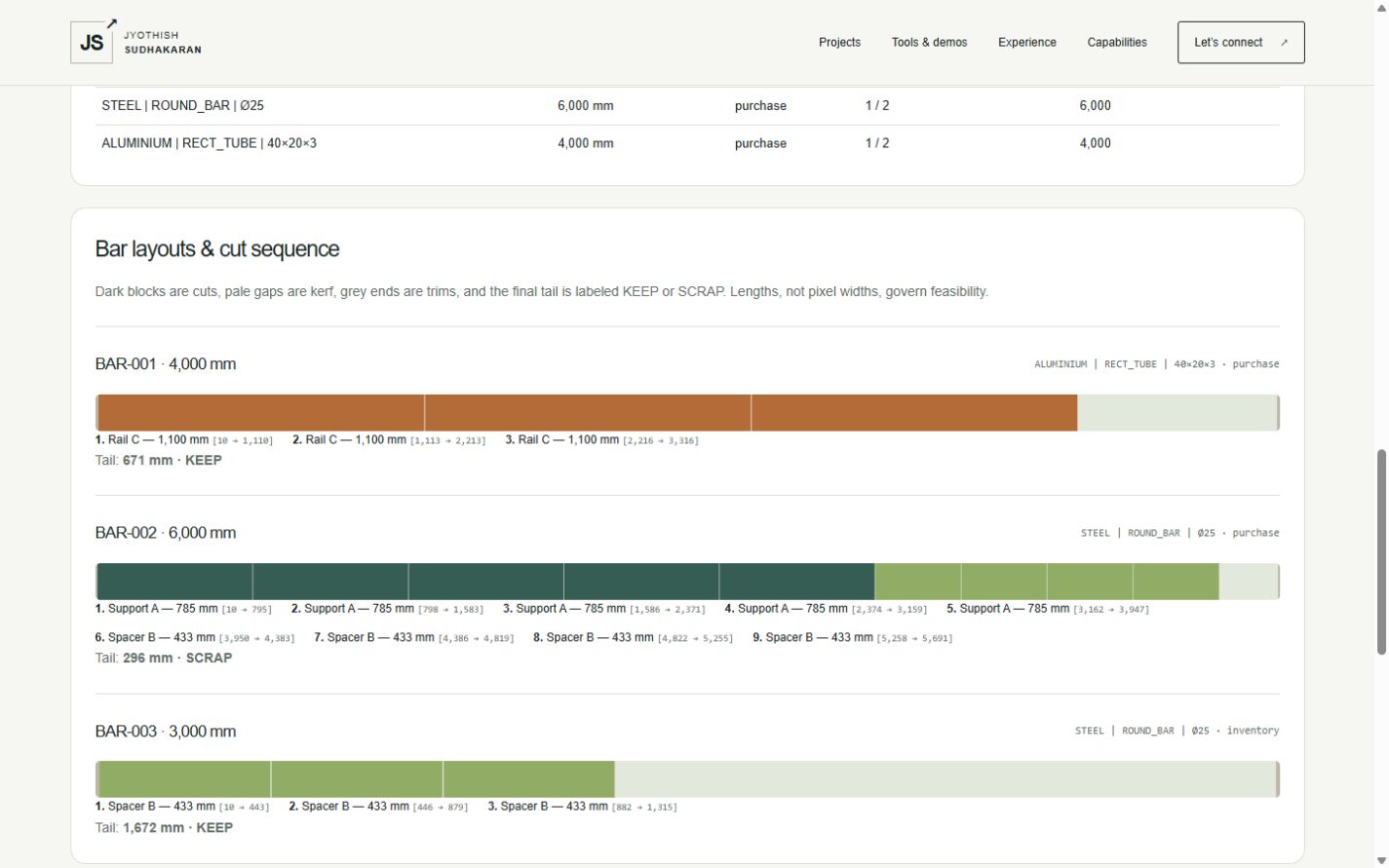 Browser demonstration showing three bar layouts, cut sequences and reusable tails